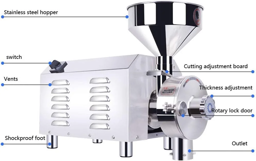 آسیاب غلات برقی قدرتمند MNHFRTY Menfez 1500W، آسیاب غلات پرسرعت استیل ضد زنگ، آسیاب گیاهان دارویی، آسیاب ذرت، دستگاه پودر طبی خانوادگی 220 ولت آسیاب غلات برقی قدرتمند MNHFRTY Menfez 1500W، آسیاب غلات پرسرعت استیل ضد زنگ، آسیاب گیاهان دارویی، آسیاب ذرت، دستگاه پودر طبی خانوادگی 220 ولت