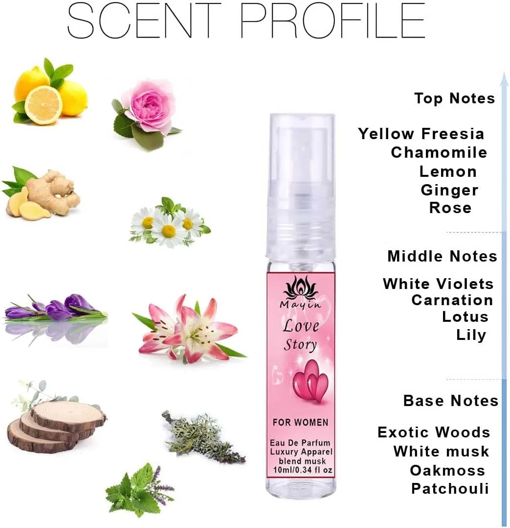 عطر زنانه داستان عشق ماین پرفیومز ادو پرفیوم/اسپری/جیبی (10 میلی لیتر) عطر زنانه داستان عشق ماین پرفیومز ادو پرفیوم/اسپری/جیبی (10 میلی لیتر)