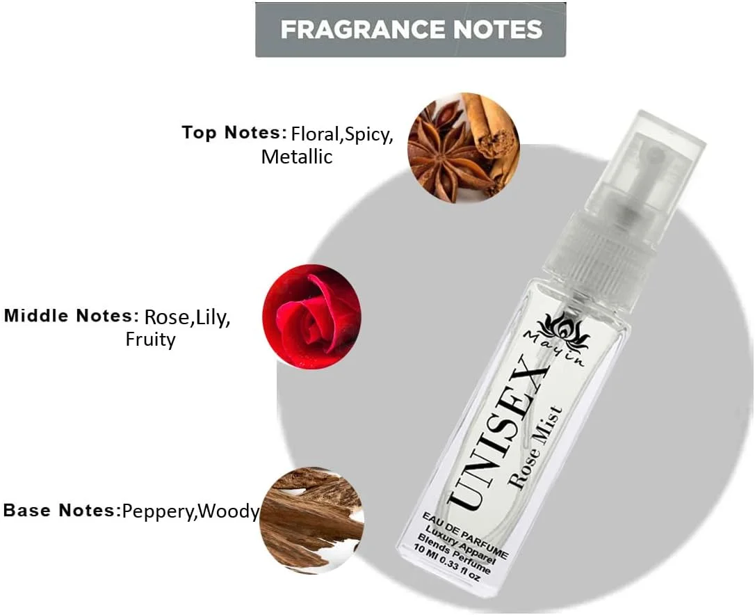 عطر جیبی رُز میست ماین پرفیومز ادو پرفیوم اسپری مردانه و زنانه (10 میلی لیتر)
