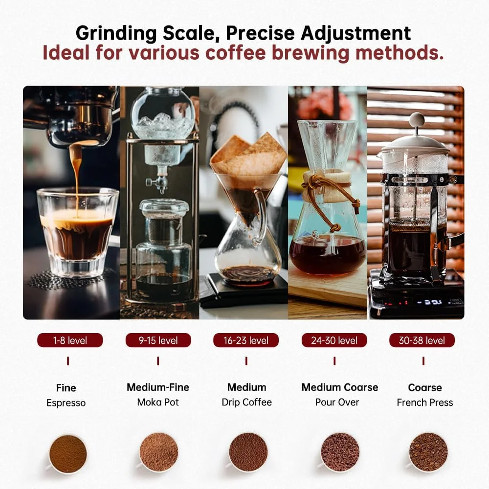 آسیاب قهوه مخروطی Cafelffe MK-302 - دارای 38 درجه آسیاب دقیق، آسیاب برقی اتوماتیک دانه قهوه، تیغه استیل ضد زنگ برای خانه/آشپزخانه/اداره، عملکرد تک لمسی با تایمر 60 ثانیه ای آسیاب قهوه مخروطی Cafelffe MK-302 - دارای 38 درجه آسیاب دقیق، آسیاب برقی اتوماتیک دانه قهوه، تیغه استیل ضد زنگ برای خانه/آشپزخانه/اداره، عملکرد تک لمسی با تایمر 60 ثانیه ای