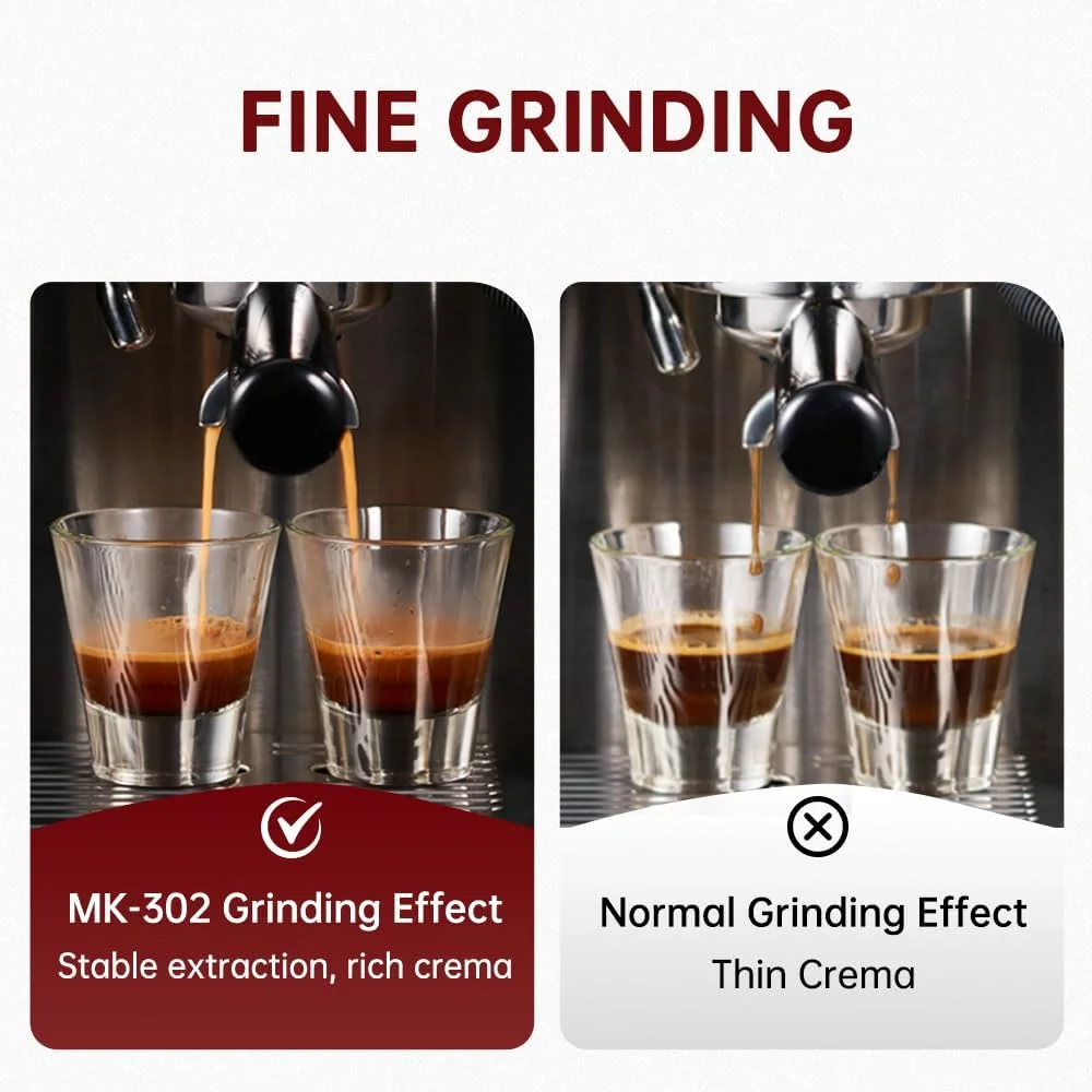 آسیاب قهوه مخروطی Cafelffe MK-302 - دارای 38 درجه آسیاب دقیق، آسیاب برقی اتوماتیک دانه قهوه، تیغه استیل ضد زنگ برای خانه/آشپزخانه/اداره، عملکرد تک لمسی با تایمر 60 ثانیه ای آسیاب قهوه مخروطی Cafelffe MK-302 - دارای 38 درجه آسیاب دقیق، آسیاب برقی اتوماتیک دانه قهوه، تیغه استیل ضد زنگ برای خانه/آشپزخانه/اداره، عملکرد تک لمسی با تایمر 60 ثانیه ای