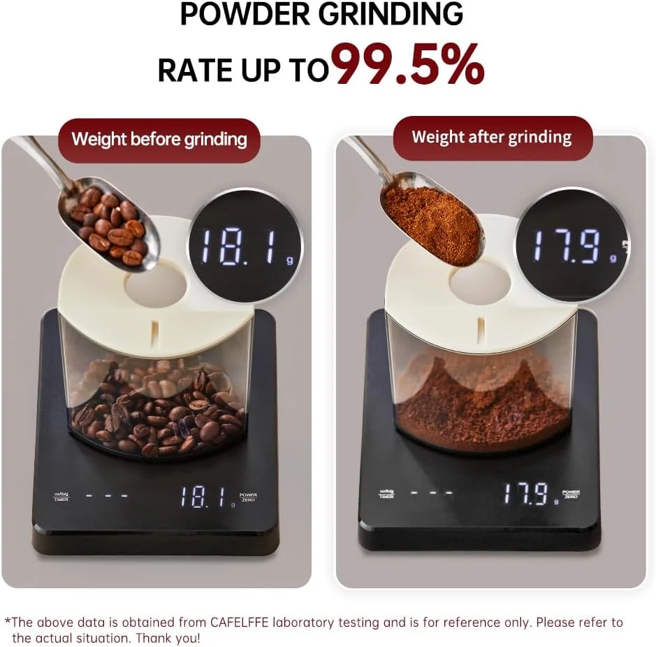 آسیاب قهوه مخروطی Cafelffe MK-302 - دارای 38 درجه آسیاب دقیق، آسیاب برقی اتوماتیک دانه قهوه، تیغه استیل ضد زنگ برای خانه/آشپزخانه/اداره، عملکرد تک لمسی با تایمر 60 ثانیه ای آسیاب قهوه مخروطی Cafelffe MK-302 - دارای 38 درجه آسیاب دقیق، آسیاب برقی اتوماتیک دانه قهوه، تیغه استیل ضد زنگ برای خانه/آشپزخانه/اداره، عملکرد تک لمسی با تایمر 60 ثانیه ای