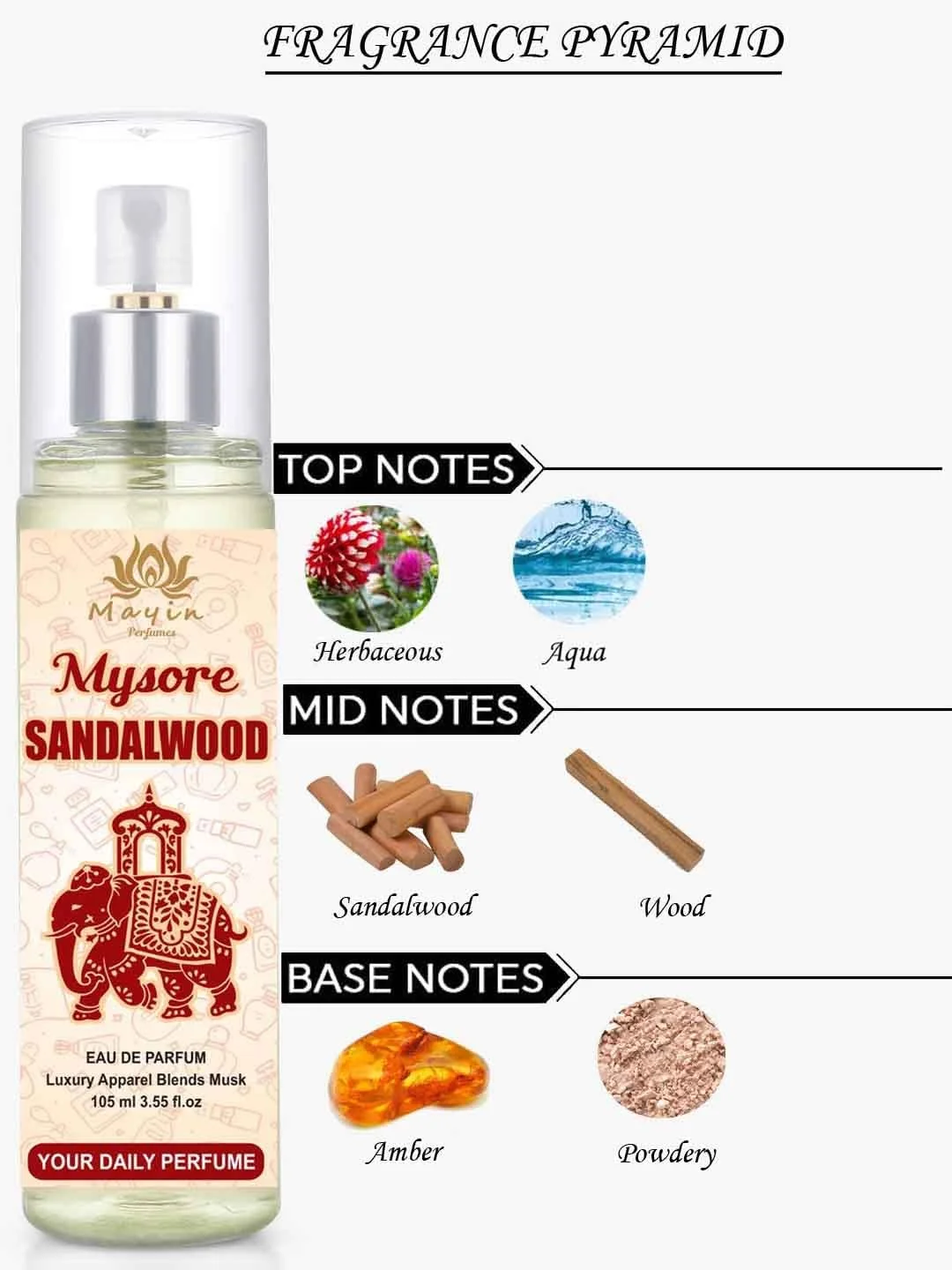 ادکلن مایین پرفیومز Mysore Sandalwood Eau De Parfum/ d Spray/Pocket برای مردان و زنان (105 میلی لیتر)