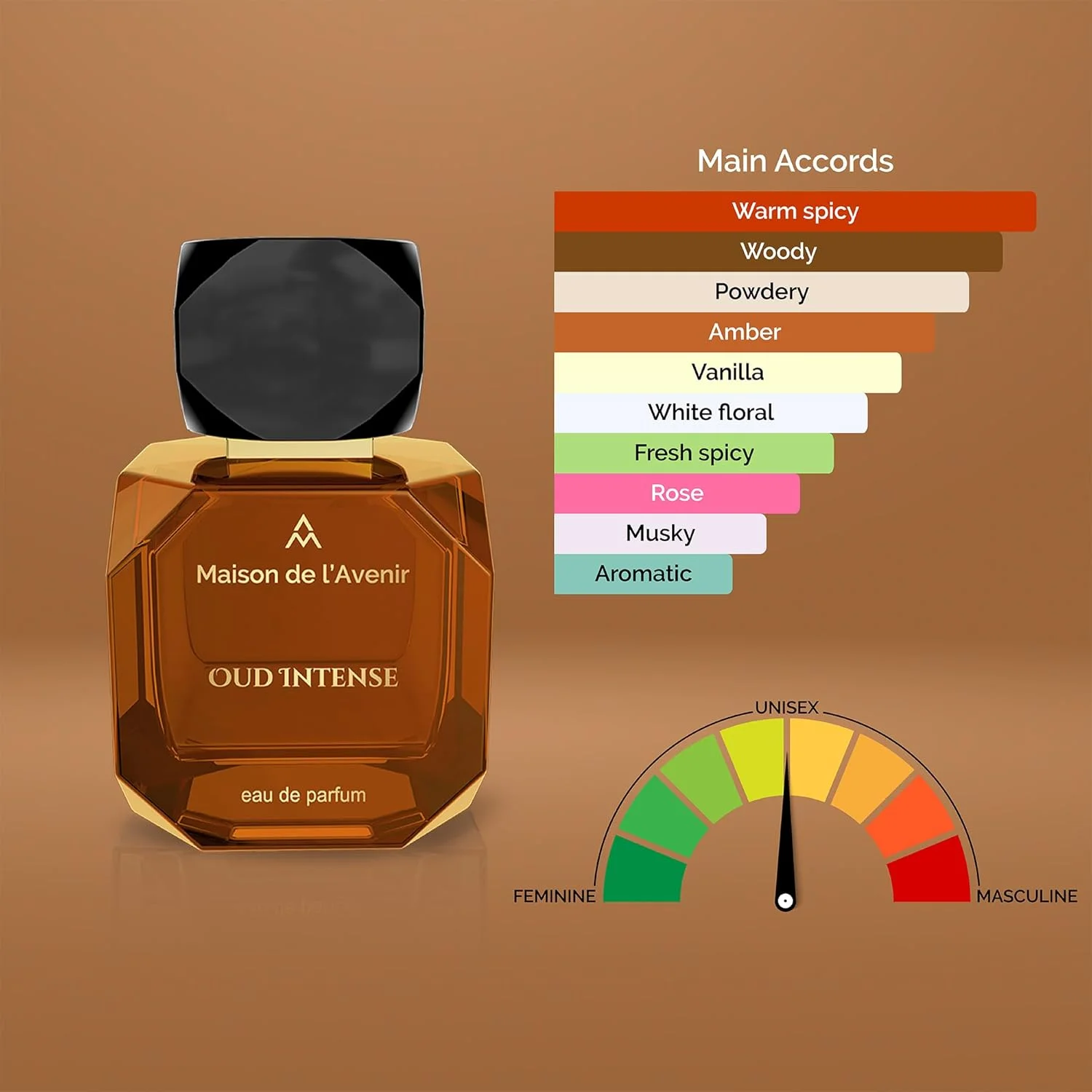 ادکلن униsex Maison de l'Avenir Oud Intense - عطر مردانه - عطر زنانه - گلی شرقی - با رایحه وانیل، عنبر، عود - ماندگاری طولانی - رایحه نیش عالی ادکلن униsex Maison de l'Avenir Oud Intense - عطر مردانه - عطر زنانه - گلی شرقی - با رایحه وانیل، عنبر، عود - ماندگاری طولانی - رایحه نیش عالی