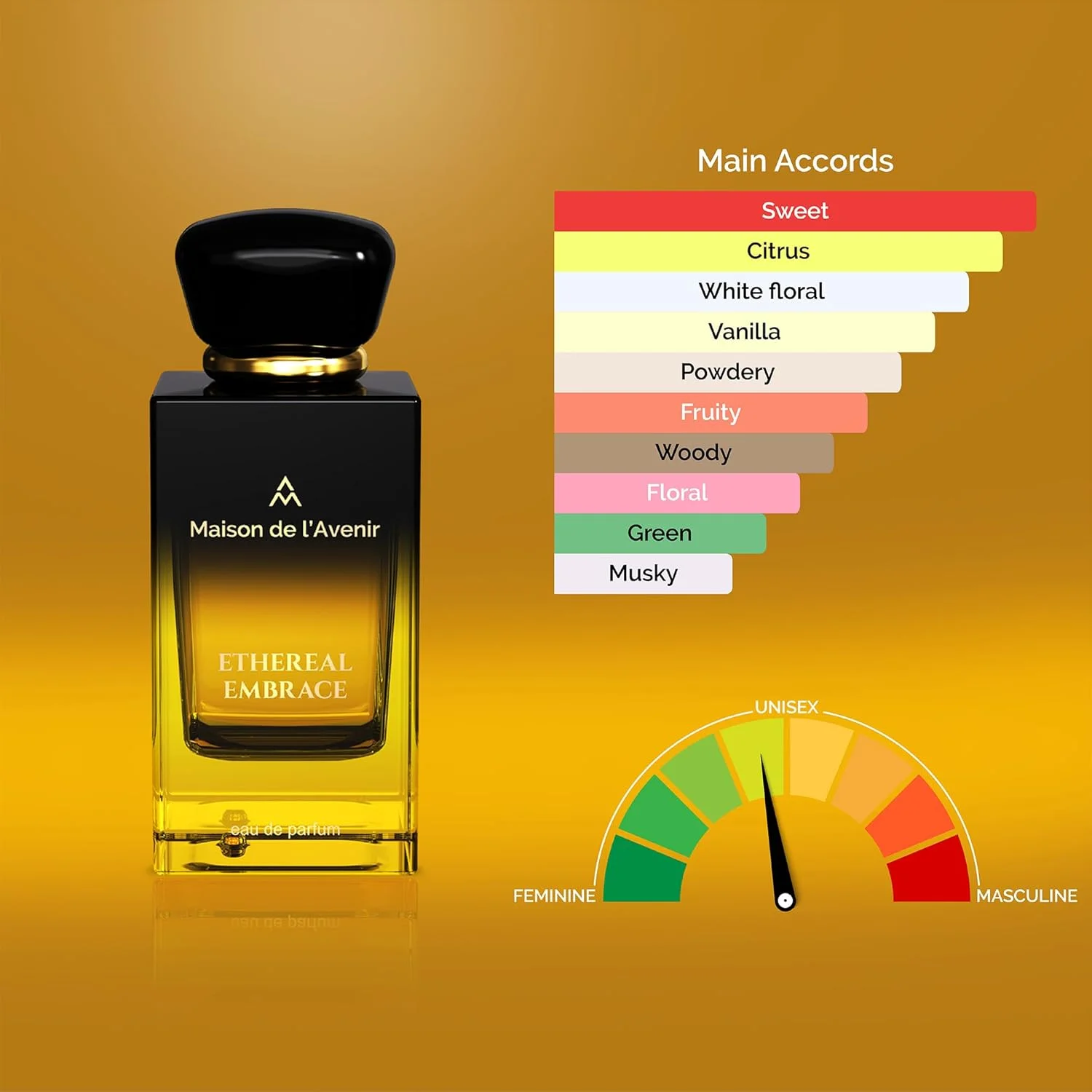 Maison de l'Avenir Ethereal Embrace - унисекс - عطری اغوا کننده برای زنان - ادکلن برای مردان - با رایحه های میوه ای، گلی و گورمند - ماندگاری طولانی - عطر نیش فاخر Maison de l'Avenir Ethereal Embrace - унисекс - عطری اغوا کننده برای زنان - ادکلن برای مردان - با رایحه های میوه ای، گلی و گورمند - ماندگاری طولانی - عطر نیش فاخر