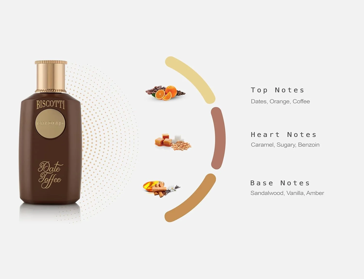 عطر بیسکاتی دیت تافی خادلاج، 100 میلی لیتر اکستریت د پرفیوم، عطر لوکس یونیسکس، رایحه شیرین گورمند