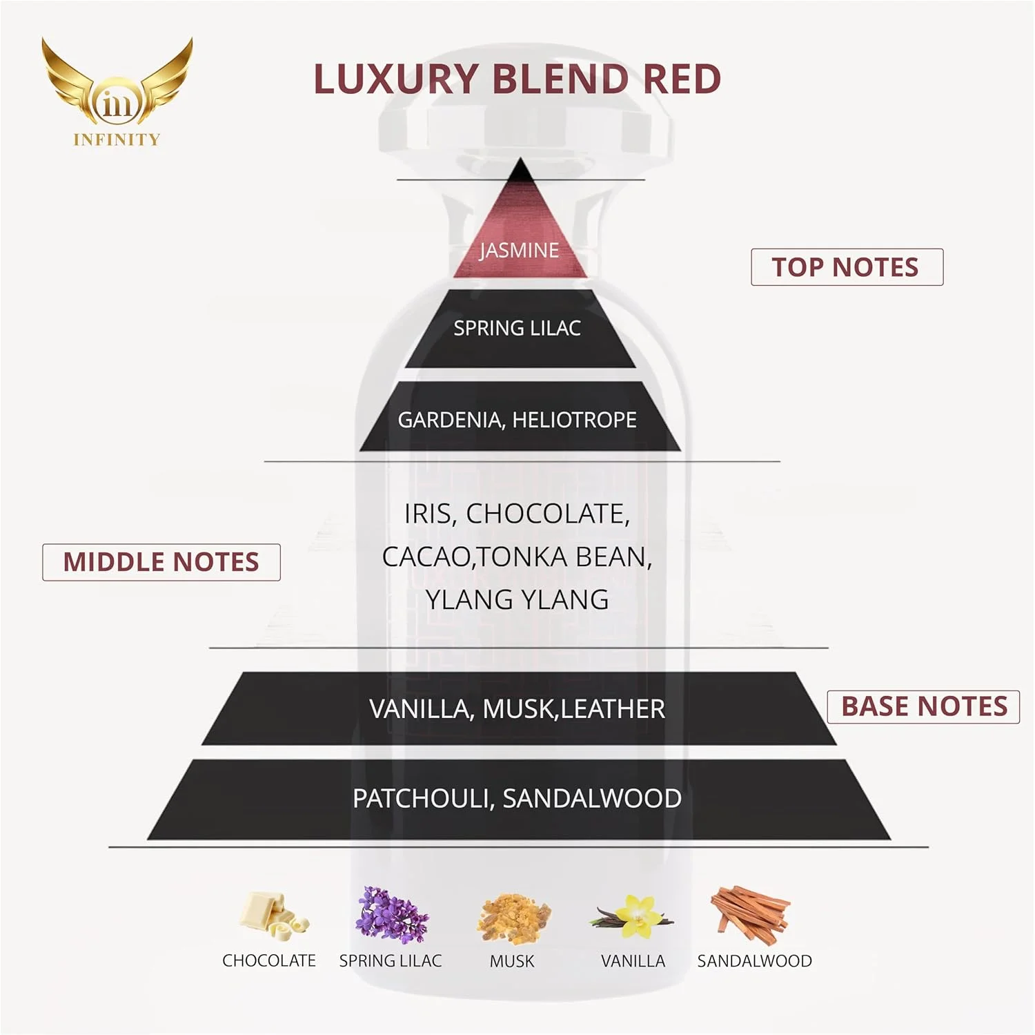 ادکلن униsex In Infinity LUXURY BLEND RED 100ml - ترکیبی نفیس از گل ها و رایحه گرم ادکلن униsex In Infinity LUXURY BLEND RED 100ml - ترکیبی نفیس از گل ها و رایحه گرم