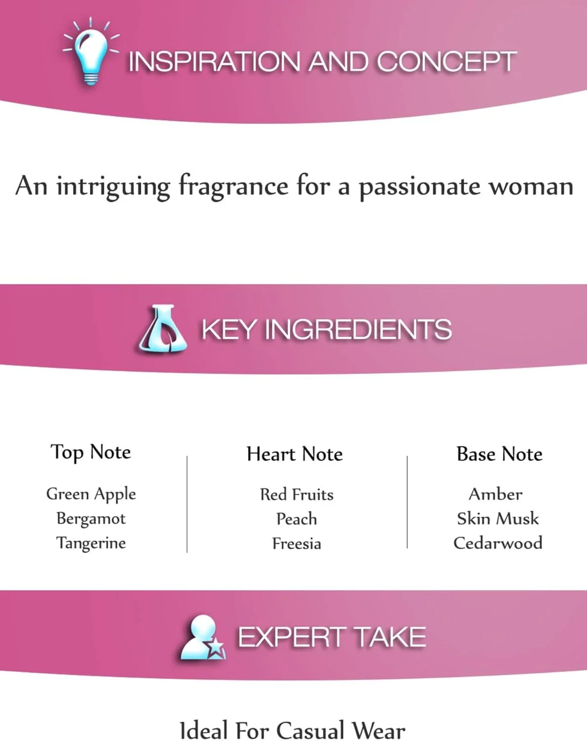 عطر گس زنانه - گس بای گس - ادو پرفیوم زنانه، 75 میلی لیتر عطر گس زنانه - گس بای گس - ادو پرفیوم زنانه، 75 میلی لیتر