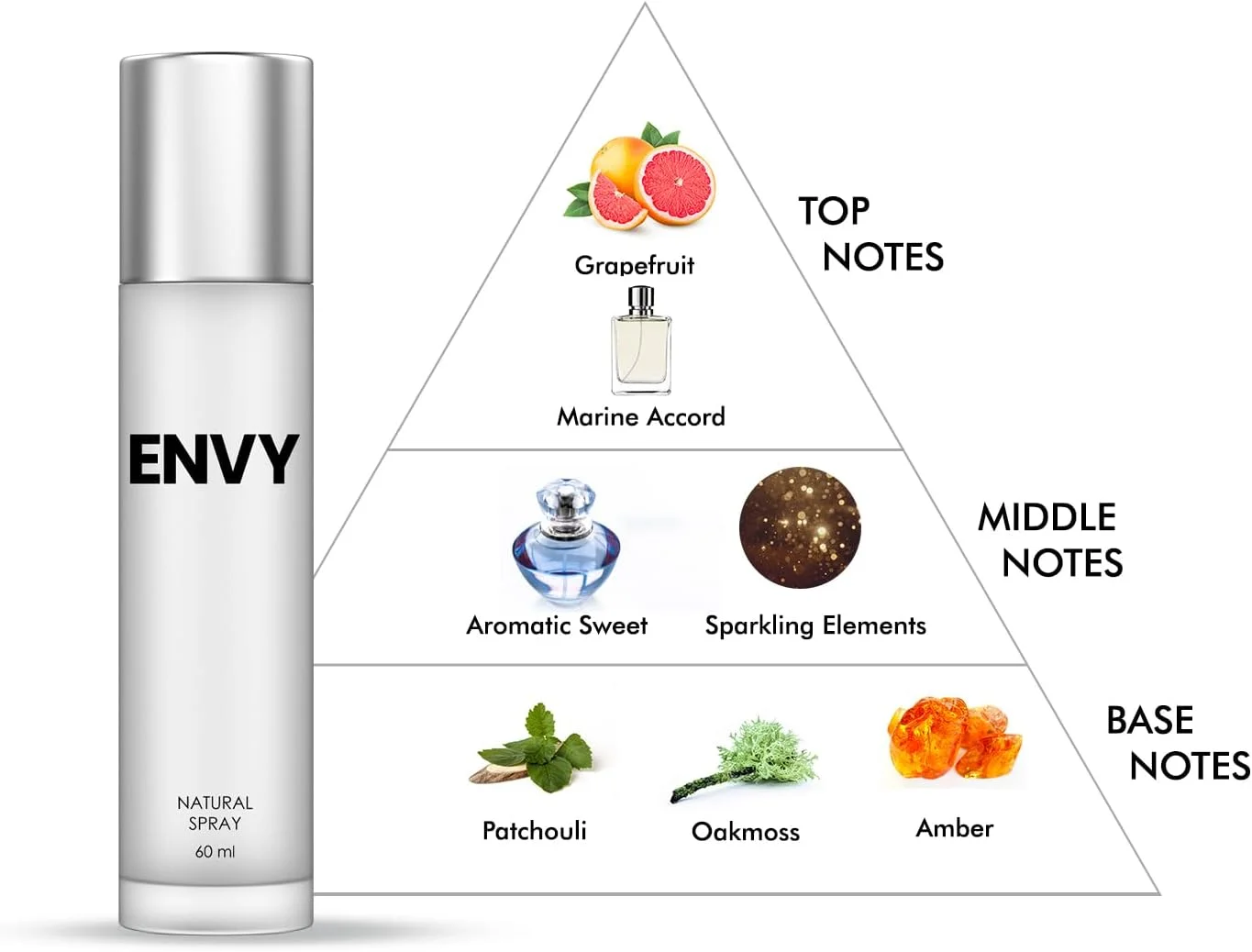 ست ادکلن مردانه و زنانه انوی (120 میلی لیتر)