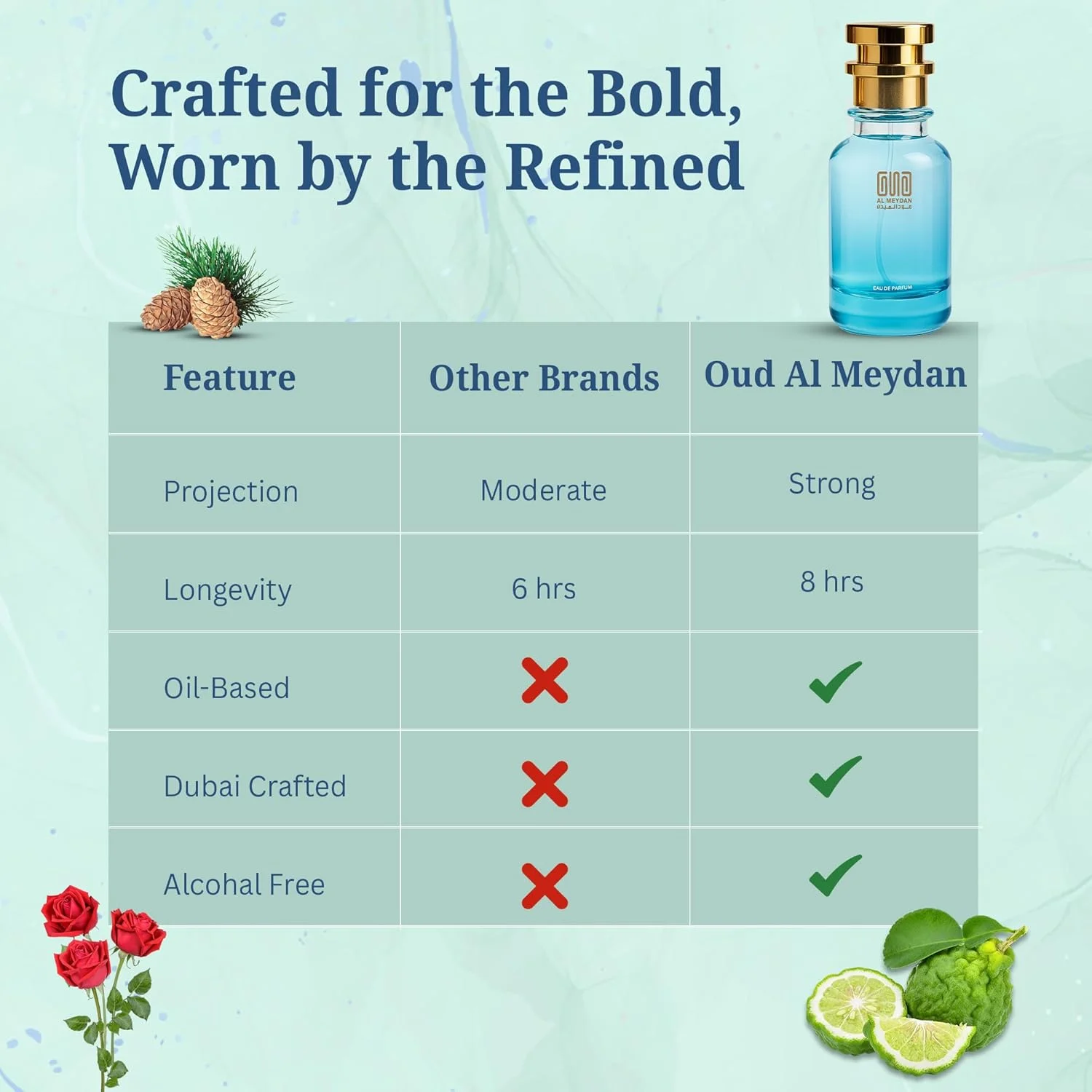 عطر روغنی عود المیدان مردانه و زنانه – مشابه رایحه کلاب دی نایت سیلاج – عطر روغنی مرکباتی و مشکی بدون الکل با رایحه گل رز، یاس و چوب صندل – ماندگاری طولانی 10-12 ساعت (30 میلی لیتر) عطر روغنی عود المیدان مردانه و زنانه – مشابه رایحه کلاب دی نایت سیلاج – عطر روغنی مرکباتی و مشکی بدون الکل با رایحه گل رز، یاس و چوب صندل – ماندگاری طولانی 10-12 ساعت (30 میلی لیتر)