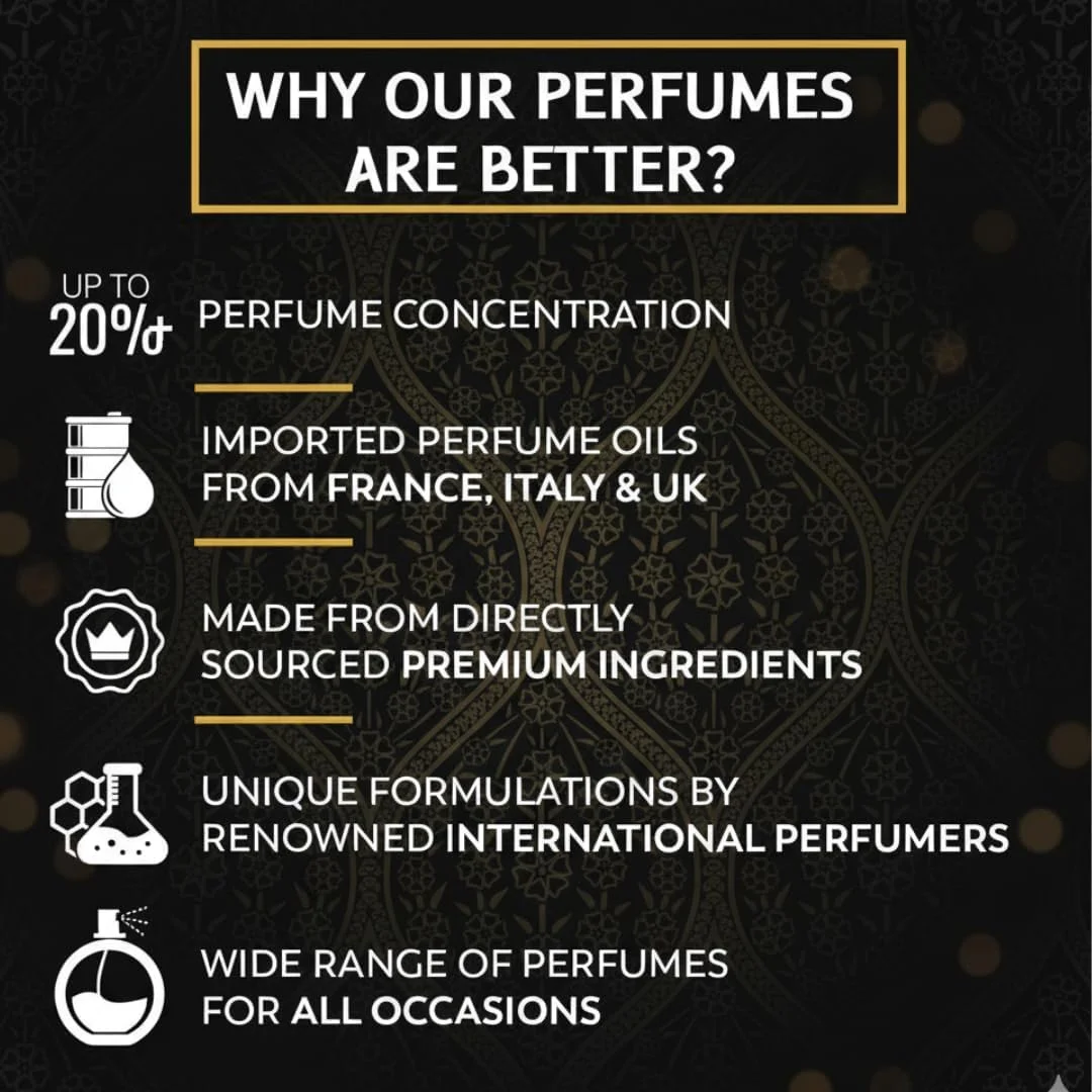 عطر زنانه/مردانه کورال سلبریتی فیم اکستریت د پرفیوم 60 میلی لیتر | عطر ممتاز ماندگار | رایحه شرقی و گلی با عنبر و مشک | عطر لوکس از کورال پرفیومز