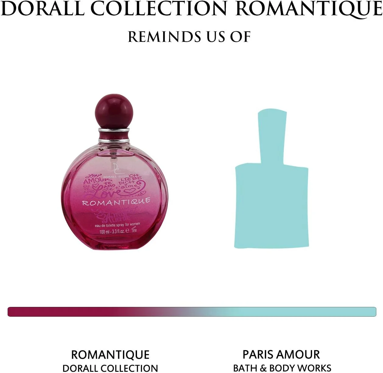 ادکلن زنانه دورال کالکشن Romantique Eau de Toilette، عطر زنانه آروماتیک و دریایی با ماندگاری طولانی، عطر بدن زنانه - 100 میلی لیتر ادکلن زنانه دورال کالکشن Romantique Eau de Toilette، عطر زنانه آروماتیک و دریایی با ماندگاری طولانی، عطر بدن زنانه - 100 میلی لیتر