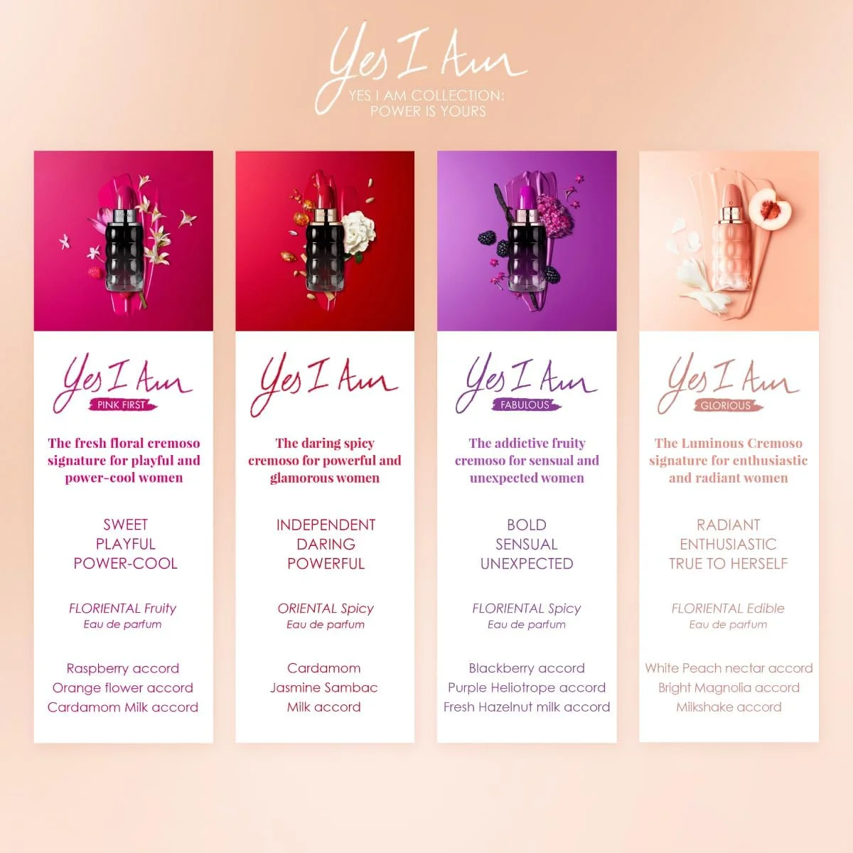 عطر زنانه کاشارل Yes I Am Fabulous ادو پرفیوم اسپری، 30 میلی لیتر عطر زنانه کاشارل Yes I Am Fabulous ادو پرفیوم اسپری، 30 میلی لیتر