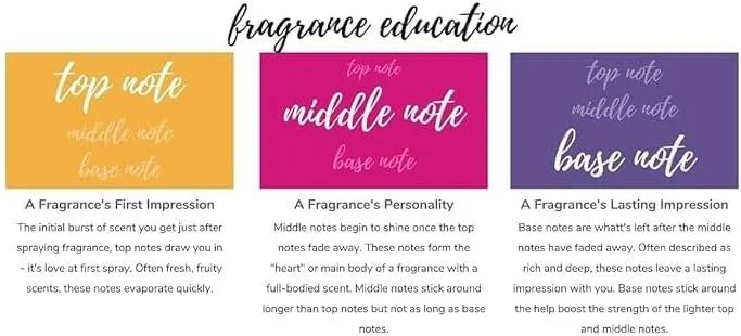 اسپری بدن فانتزی بادی فانتزیز مدل Pink Vanilla Kiss Fantasy