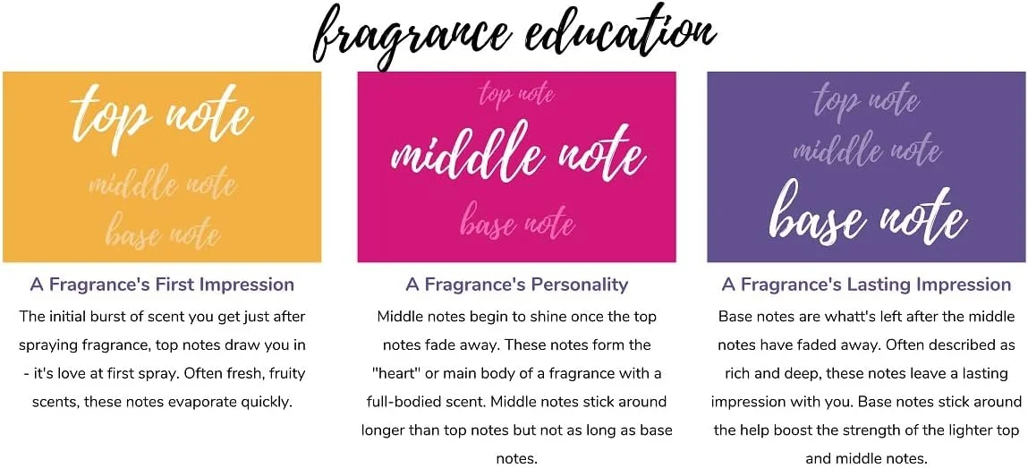 اسپری بدن فانتزی بادی فانتزیز مدل Pink Vanilla Kiss Fantasy