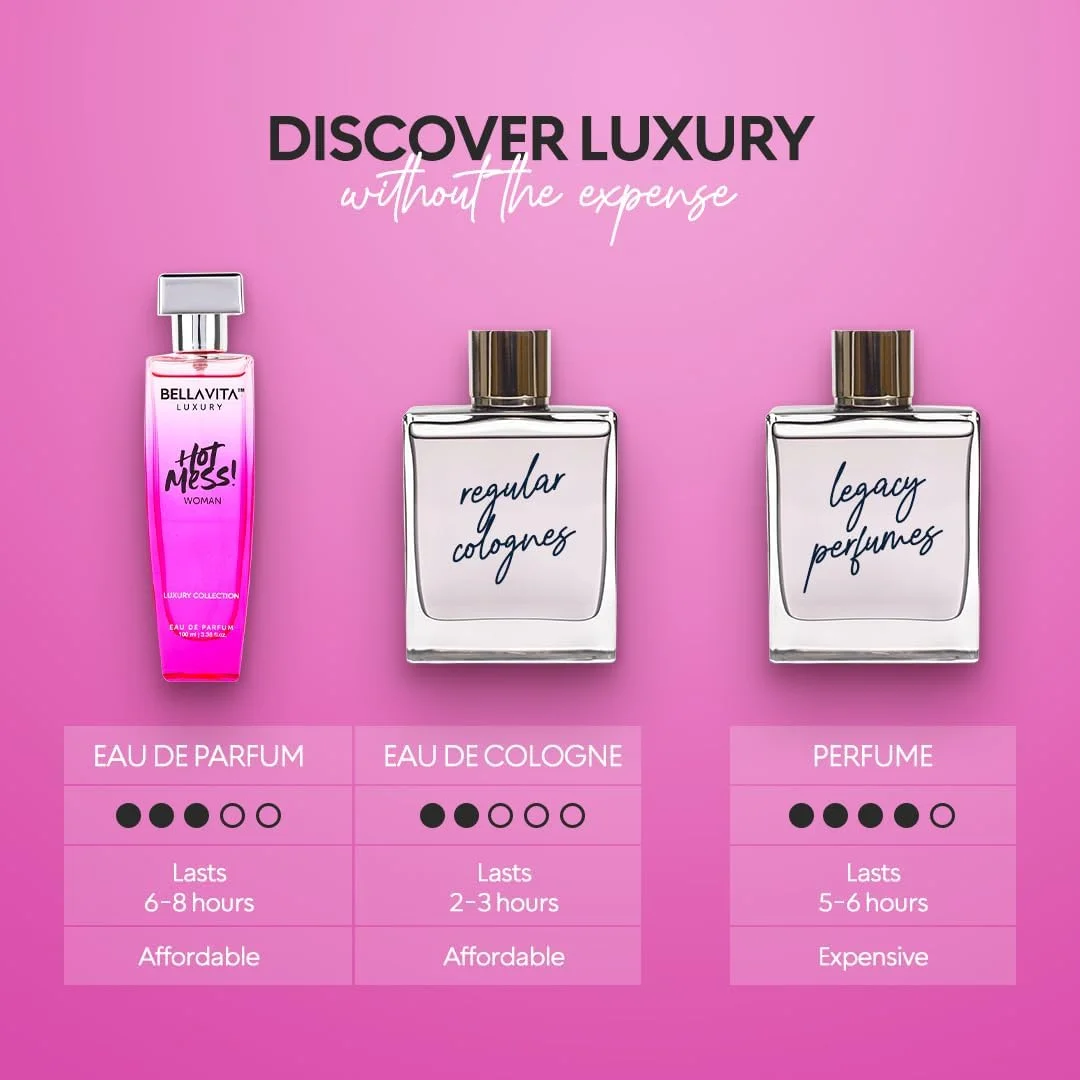عطر زنانه بلا ویتا لاکچری هات مس ادو پرفیوم با رایحه یاس، رز و نارنگی مرکباتی | عطر میوه ای مشک دار ماندگار EDP، حجم 100 میلی لیتر