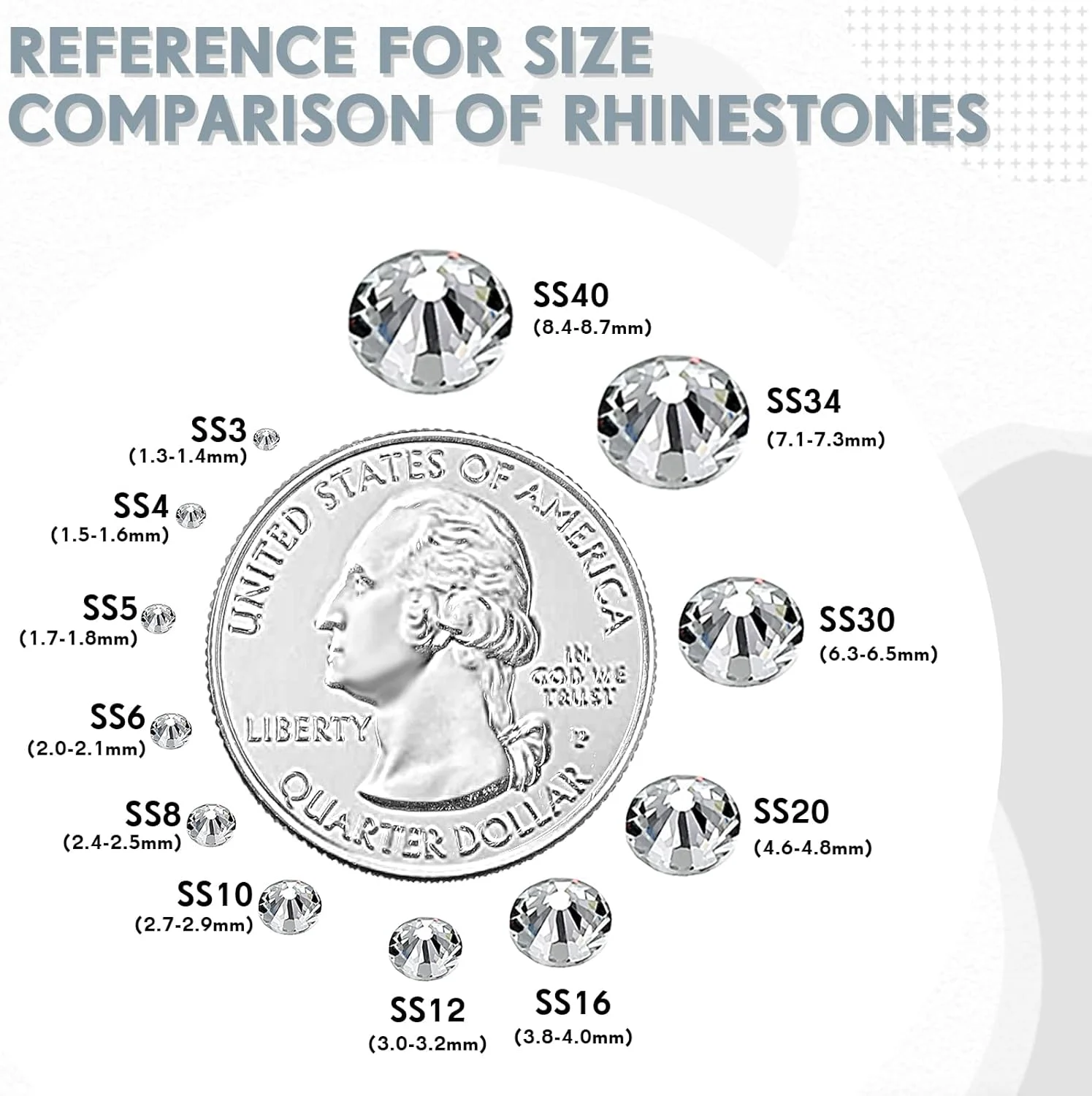 سنگ تزئینی حرارتی Cindeer، 14400 عدد، سنگ شیشهای تخت حرارتی، سنگهای گرد شیشهای برای لباس، کفش، لوازم صنایع دستی DIY (SS10، کریستال شفاف) سنگ تزئینی حرارتی Cindeer، 14400 عدد، سنگ شیشهای تخت حرارتی، سنگهای گرد شیشهای برای لباس، کفش، لوازم صنایع دستی DIY (SS10، کریستال شفاف)