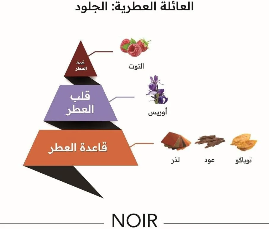 روغن عطر نویر العمجید برای عود 15 میلی لیتر روغن عطر نویر العمجید برای عود 15 میلی لیتر