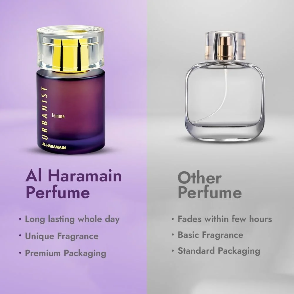 ادکلن زنانه الحرمین Urbanist Femme | رایحه ماندگار | نت های مشک و عنبر | Eau De Parfume | استفاده روزمره و هدیه برای خانم ها | عطر زنانه ممتاز | 100 میلی لیتر ادکلن زنانه الحرمین Urbanist Femme | رایحه ماندگار | نت های مشک و عنبر | Eau De Parfume | استفاده روزمره و هدیه برای خانم ها | عطر زنانه ممتاز | 100 میلی لیتر