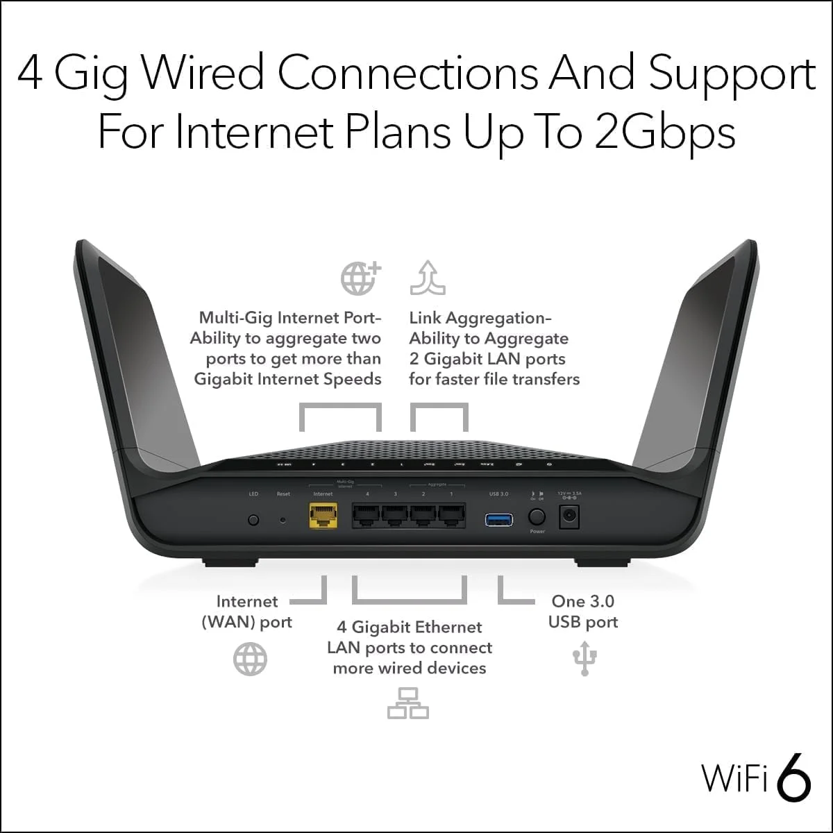 روتر وای فای 6 NETGEAR Nighthawk (RAX70) | سرعت بی سیم AX6600 (تا 6.6 گیگابیت بر ثانیه) | سازگار با روتر بازی PS5 روتر وای فای 6 NETGEAR Nighthawk (RAX70) | سرعت بی سیم AX6600 (تا 6.6 گیگابیت بر ثانیه) | سازگار با روتر بازی PS5