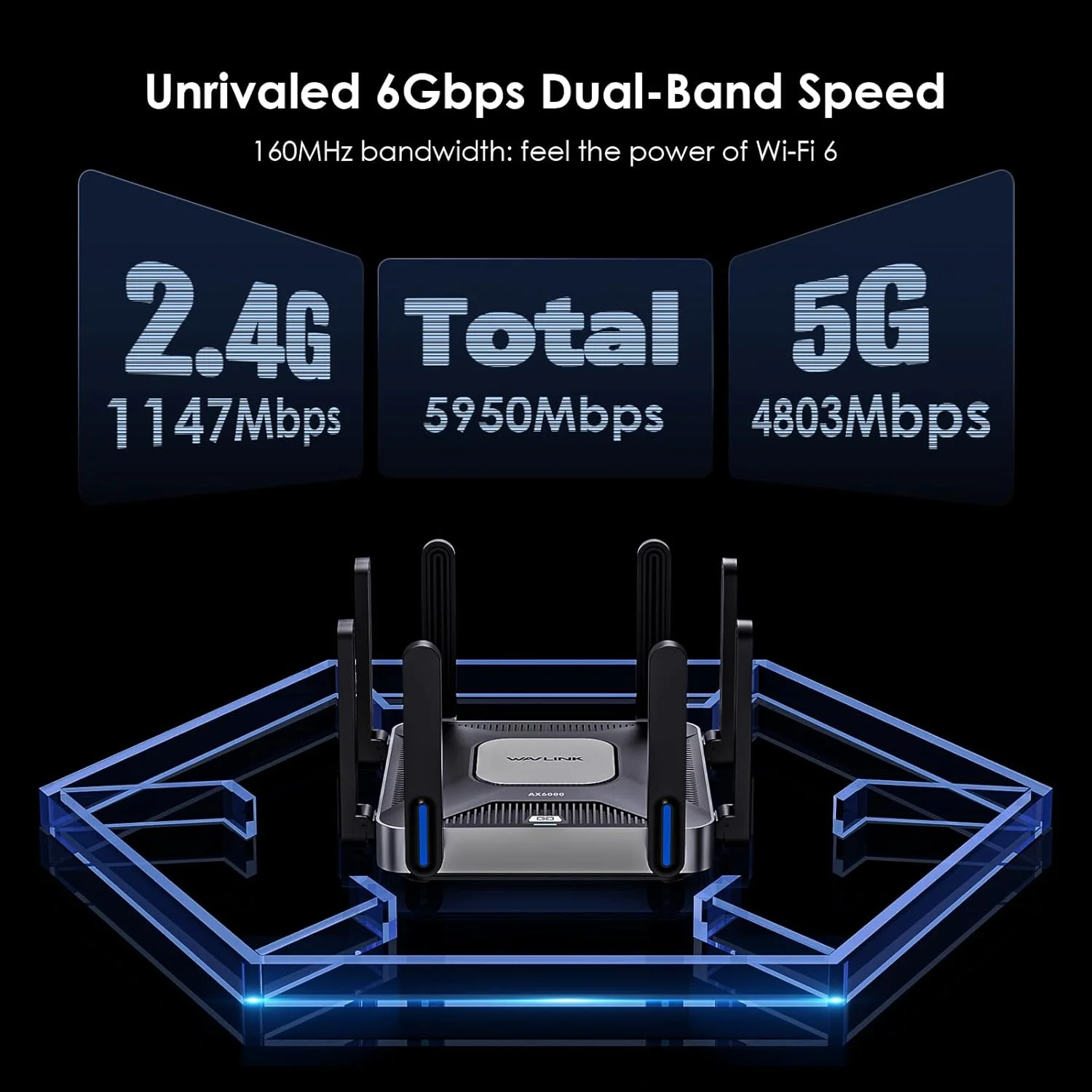 روتر وای فای 6 دو بانده WAVLINK AX6000، پورت های 2.5G Multi-Gig، سرعت وای فای 6000 مگابیت بر ثانیه، روتر وای فای گیمینگ برای اینترنت بی سیم، امنیت WPA3 و VPN برای خانه و تجارت، برد بلند، روترهای کامپیوتر