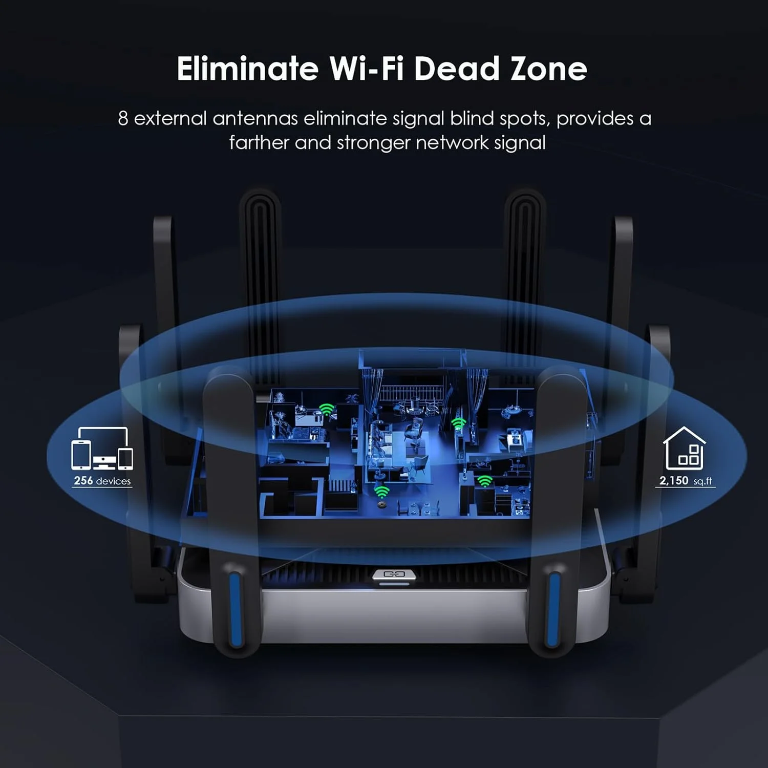 روتر وای فای 6 دو بانده WAVLINK AX6000، پورت های 2.5G Multi-Gig، سرعت وای فای 6000 مگابیت بر ثانیه، روتر وای فای گیمینگ برای اینترنت بی سیم، امنیت WPA3 و VPN برای خانه و تجارت، برد بلند، روترهای کامپیوتر