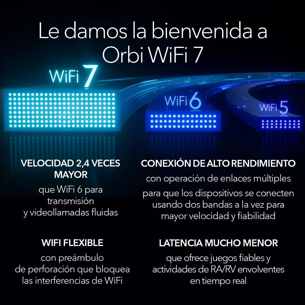 سیستم شبکه مش وای فای 7 چهار بانده Netgear Orbi 970 Series مدل RBE972S، روتر + 1 توسعه دهنده ماهواره ای، پوشش تا 6600 فوت مربع، 200 دستگاه، پورت اینترنت 10 گیگ، BE27000 تا 27 گیگابیت بر ثانیه - سفید