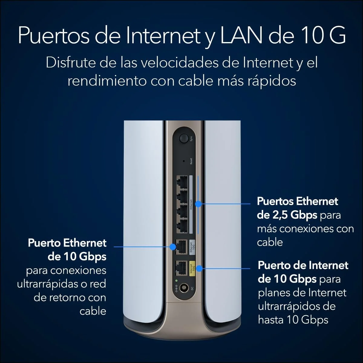 سیستم شبکه مش وای فای 7 چهار بانده Netgear Orbi 970 Series مدل RBE972S، روتر + 1 توسعه دهنده ماهواره ای، پوشش تا 6600 فوت مربع، 200 دستگاه، پورت اینترنت 10 گیگ، BE27000 تا 27 گیگابیت بر ثانیه - سفید
