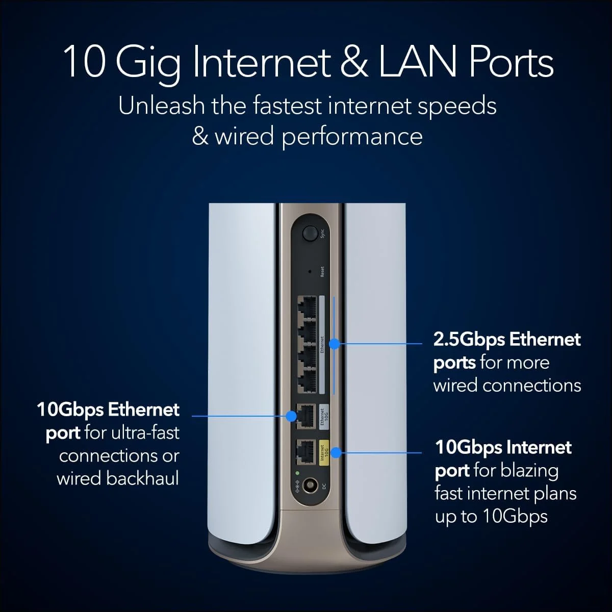 سیستم شبکه مش وای فای 7 چهار بانده NETGEAR Orbi 970 Series (RBE972S)، روتر + 1 توسعه دهنده ماهواره ای، ویژگی های امنیتی، تا 27 گیگابیت در ثانیه، پوشش تا 6,600 فوت مربع، 200 دستگاه، پورت اینترنت 10 گیگ