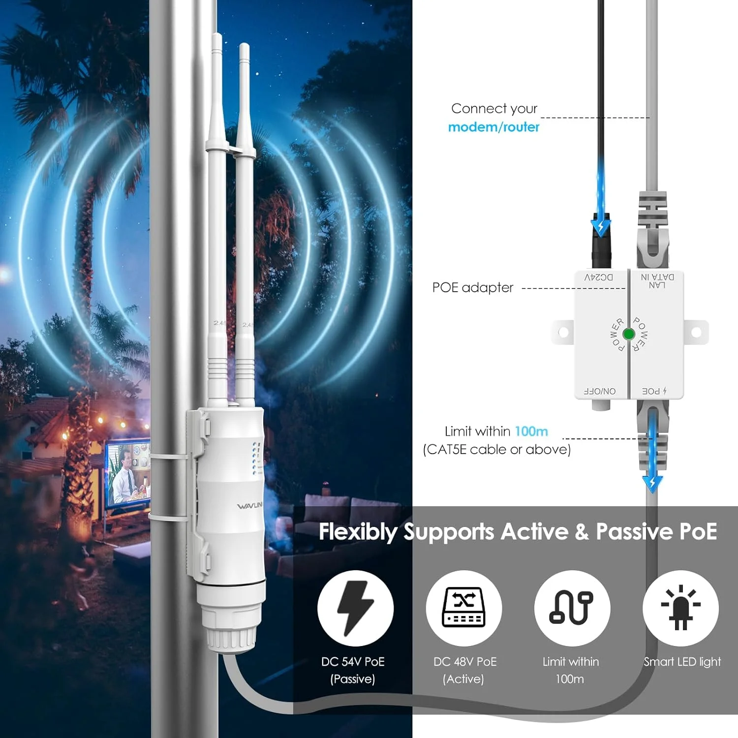اکستندر/اکسس پوینت/تکرار کننده/روتر وای فای برد بلند بیرونی ضد آب AC1200 WAVLINK، وای فای دو بانده 2.4G 300Mbps + 5G 867Mbps با 2 آنتن با بهره بالا 7dBi، PoE فعال/غیرفعال