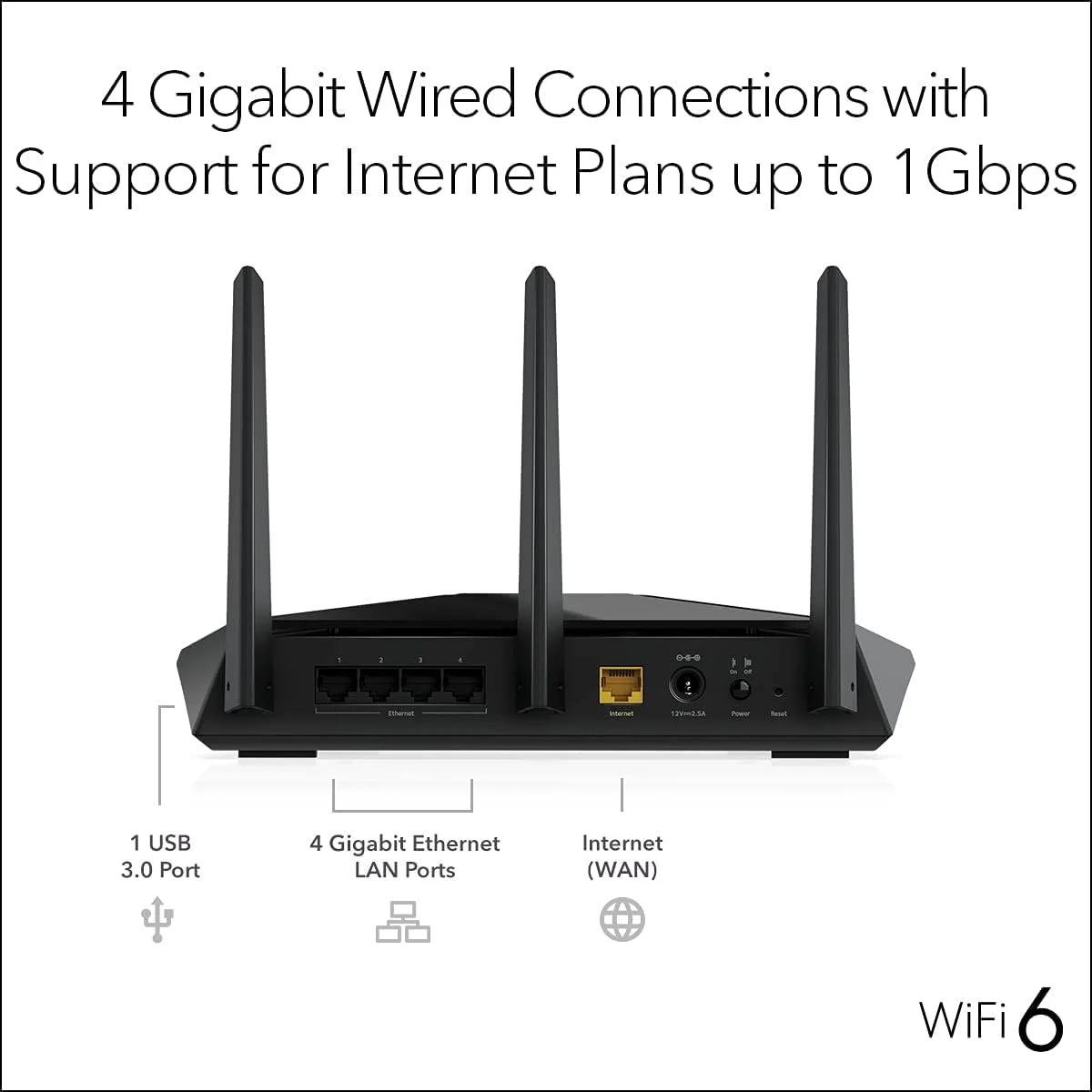 روتر وای فای 6 NETGEAR Nighthawk (RAX30) – سرعت بی سیم AX2400 (تا 2.4 گیگابیت در ثانیه) | پوشش دهی تا 185 متر مربع و 20 دستگاه