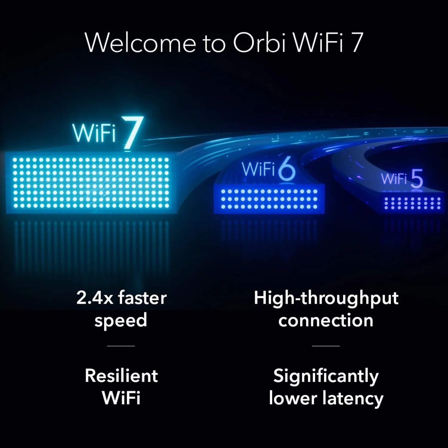 سیستم وای فای مش سه بانده NETGEAR Orbi 7 (RBE773) - بسته 3 عددی - پوشش 750 متر مربع، 100 دستگاه - پورت اینترنت 2.5 گیگابیت بر ثانیه - BE11000 (11 گیگابیت بر ثانیه) - سازگار با دیوارهای ضخیم و تمام جعبه ها