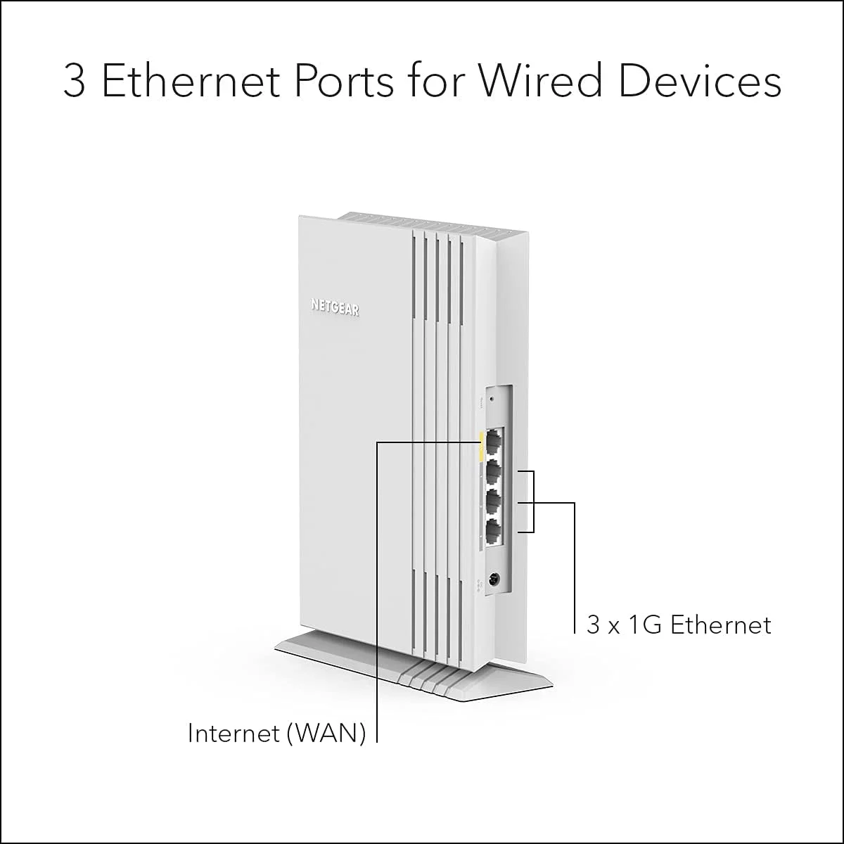 روتر گیگابیتی دو بانده وای فای 6 NETGEAR مدل (WAX202) - سرعت بی سیم AX1800 (تا 1.8 گیگابیت در ثانیه) | پوشش تا 1200 فوت مربع، 40 دستگاه