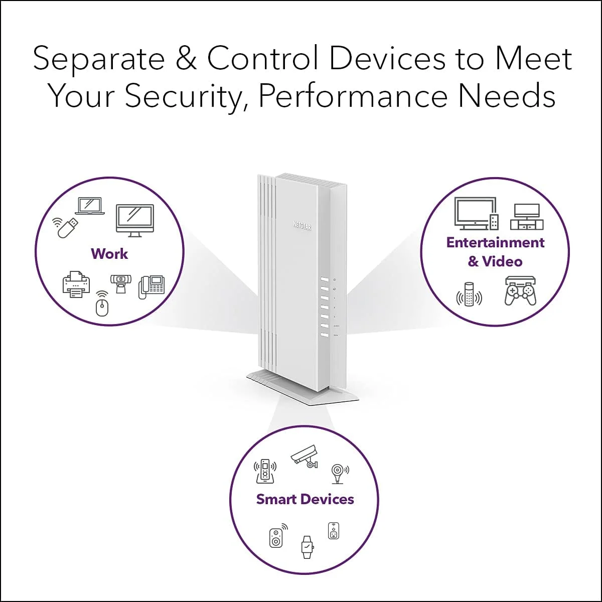 روتر گیگابیتی دو بانده وای فای 6 NETGEAR مدل (WAX202) - سرعت بی سیم AX1800 (تا 1.8 گیگابیت در ثانیه) | پوشش تا 1200 فوت مربع، 40 دستگاه