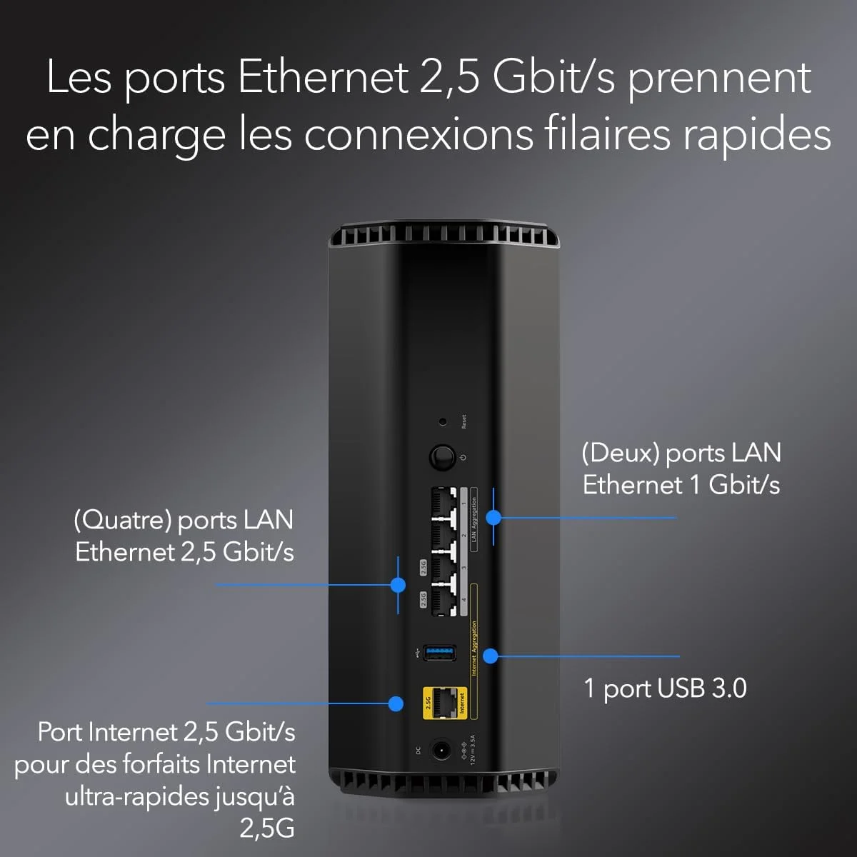 روتر سه بانده وای فای 7 NETGEAR Nighthawk - (RS300) روتر گیمینگ - سرعت وای فای BE9300 (تا 9.3 گیگابیت در ثانیه) - پوشش تا 232 متر مربع، 100 دستگاه - اتصال اینترنت 2.5 گیگ