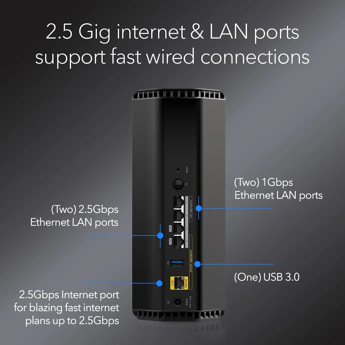 روتر NETGEAR Nighthawk Tri-Band WiFi 7 (RS300) - سرعت بی سیم BE9300 (تا 9.3 گیگابیت بر ثانیه) - پوشش تا 232 متر مربع، 100 دستگاه - پورت اینترنت 2.5 گیگ