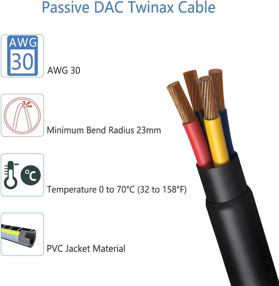 کابل DAC اس اف پی پلاس 10G کیو اس اف پی تک، 1 متری (3 فوت) پسیو دایرکت اَتاچ کاپر تواینکس برای سیسکو SFP-H10GB-CU1M، یوبیکیوتی، دی-لینک، نت گیر، میکروتیک، دستگاه های سوئیچ باز