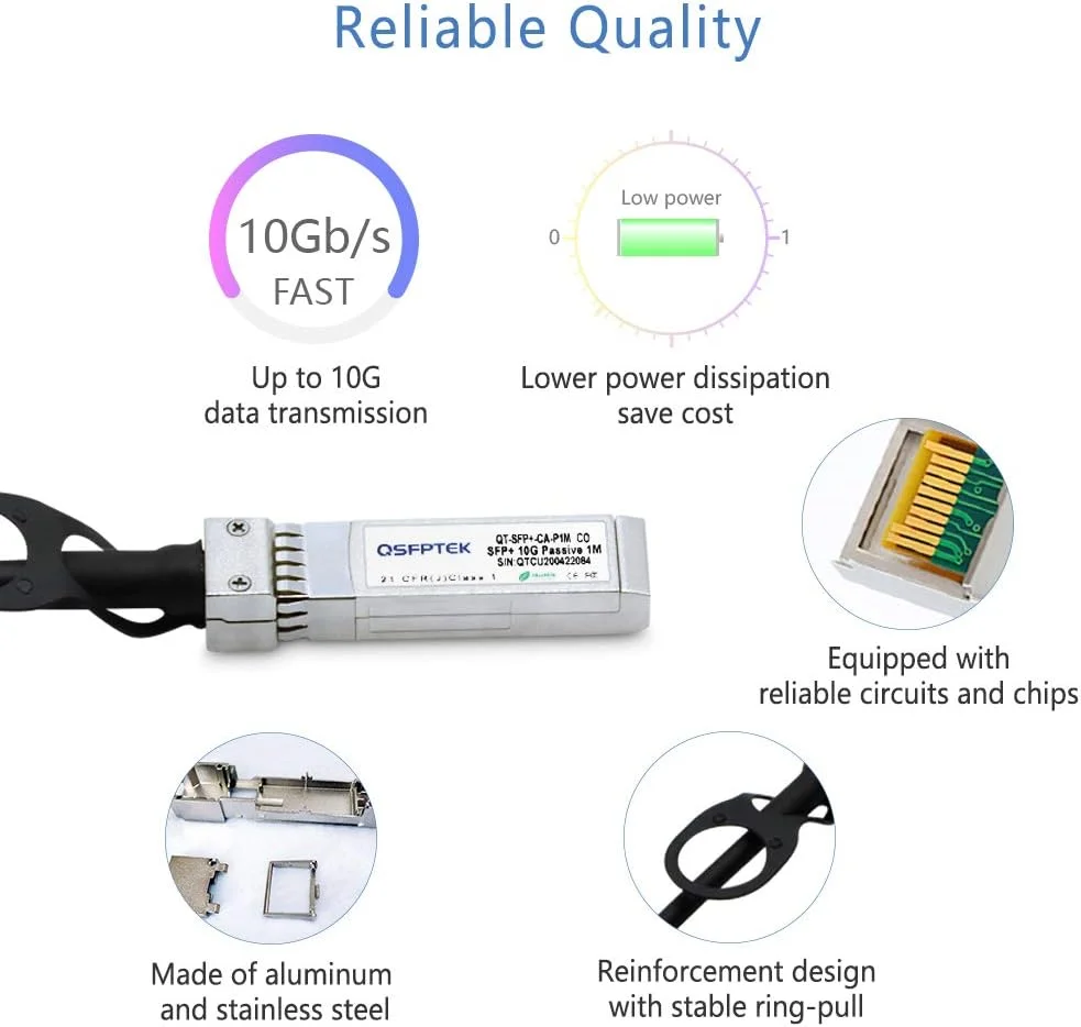 کابل DAC اس اف پی پلاس 10G کیو اس اف پی تک، 1 متری (3 فوت) پسیو دایرکت اَتاچ کاپر تواینکس برای سیسکو SFP-H10GB-CU1M، یوبیکیوتی، دی-لینک، نت گیر، میکروتیک، دستگاه های سوئیچ باز