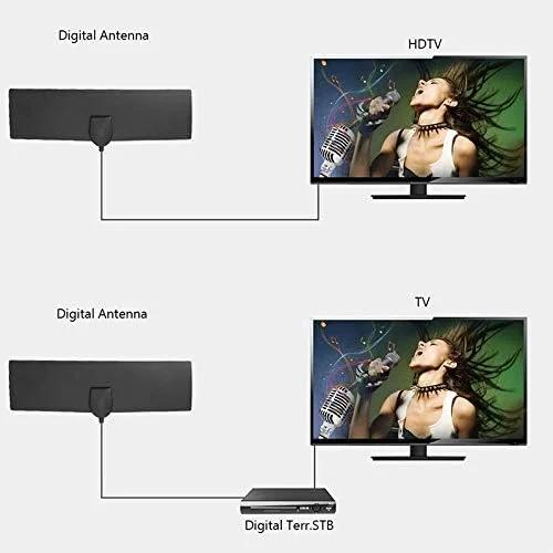آنتن تلویزیون داخلی دیجیتال HDTV با برد 80 مایل و تقویت کننده 28dBi مدل CHENCHUAN به همراه کابل کواکسیال 4 متری