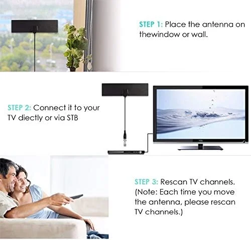 آنتن تلویزیون داخلی دیجیتال HDTV با برد 80 مایل و تقویت کننده 28dBi مدل CHENCHUAN به همراه کابل کواکسیال 4 متری