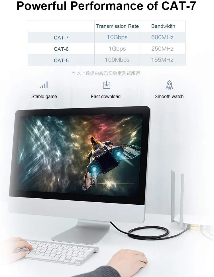 کابل شبکه VENTION Cat 7 اترنت گیگابیتی با سرعت بالا، کابل شبکه تخت RJ45 با محافظ دوگانه برای مصارف خانگی و تجاری - 3 متری