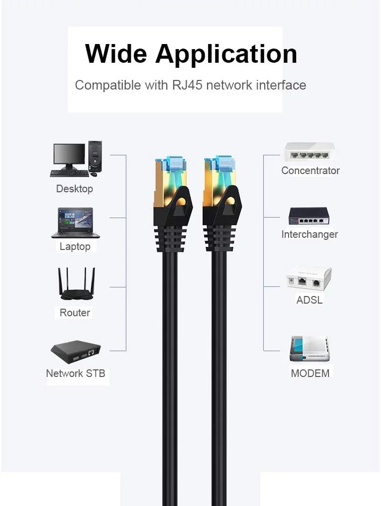 کابل شبکه VENTION Cat 7 اترنت گیگابیتی با سرعت بالا، کابل شبکه تخت RJ45 با محافظ دوگانه برای مصارف خانگی و تجاری - 3 متری