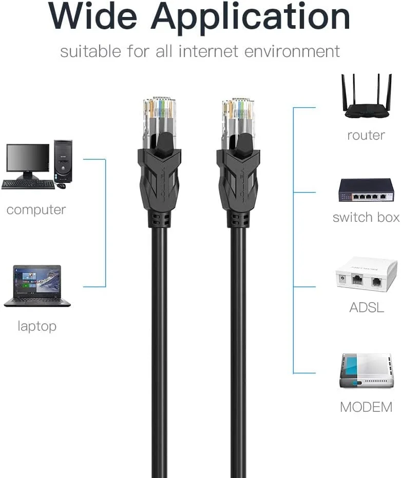 کابل شبکه VENTION Cat 6 Ethernet با سرعت گیگابیتی، کابل تخت RJ45 LAN برای مصارف خانگی و تجاری (30 متر)