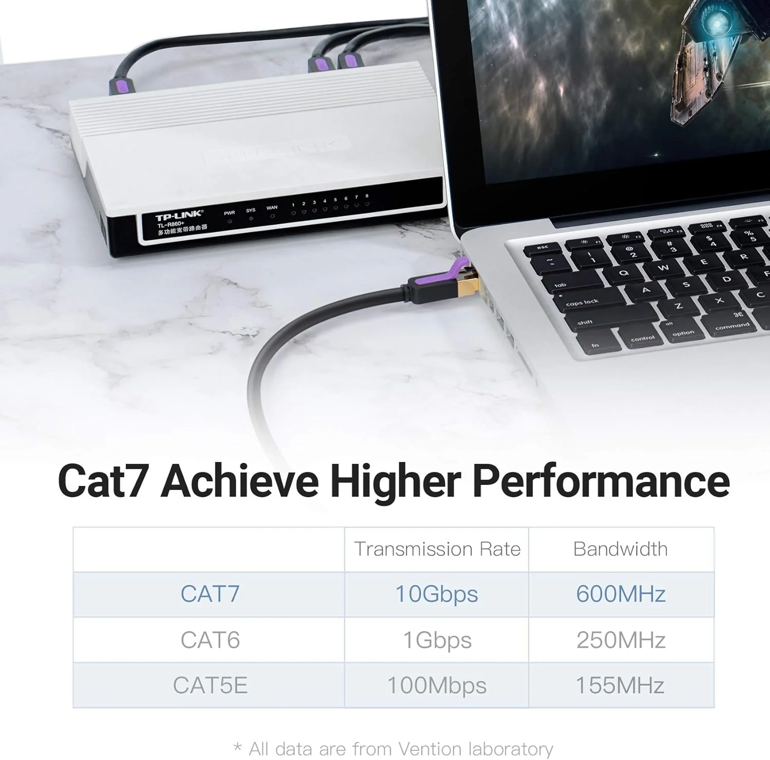 کابل اترنت VENTION Cat 7 با سرعت 10 گیگابیت بر ثانیه و پهنای باند 600 مگاهرتز، کابل پچ شبکه RJ45 با سرعت بالا، کابل شبکه SSTP سازگار با سوئیچ/روتر/مودم/پچ پنل/اکسس پوینت/فیلدهای پچ (Cat.7 SSTP Round، 2 متر)