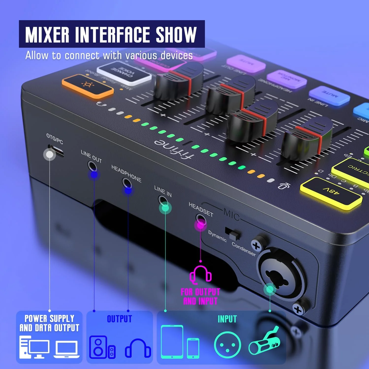 بسته تجهیزات صوتی FIFINE برای پادکست بازی، مجموعه میکسر RGB استریمینگ با میکروفون وکال دینامیک XLR، مجموعه کیت ضبط صدا با فیدر صدا، کنترل مجزا، قطع صدا، مانیتورینگ - KS3 بسته تجهیزات صوتی FIFINE برای پادکست بازی، مجموعه میکسر RGB استریمینگ با میکروفون وکال دینامیک XLR، مجموعه کیت ضبط صدا با فیدر صدا، کنترل مجزا، قطع صدا، مانیتورینگ - KS3
