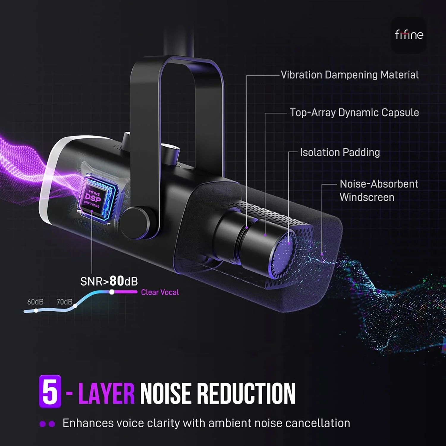 ست میکروفون گیمینگ FIFINE XLR/USB، میکروفون داینامیک کامپیوتر برای استریم پادکست، کیت میکروفون RGB کامپیوتر با بازوی بوم، دکمه بی صدا، جک هدفون، برای ضبط صدای وکال - AmpliGame AM8T ست میکروفون گیمینگ FIFINE XLR/USB، میکروفون داینامیک کامپیوتر برای استریم پادکست، کیت میکروفون RGB کامپیوتر با بازوی بوم، دکمه بی صدا، جک هدفون، برای ضبط صدای وکال - AmpliGame AM8T