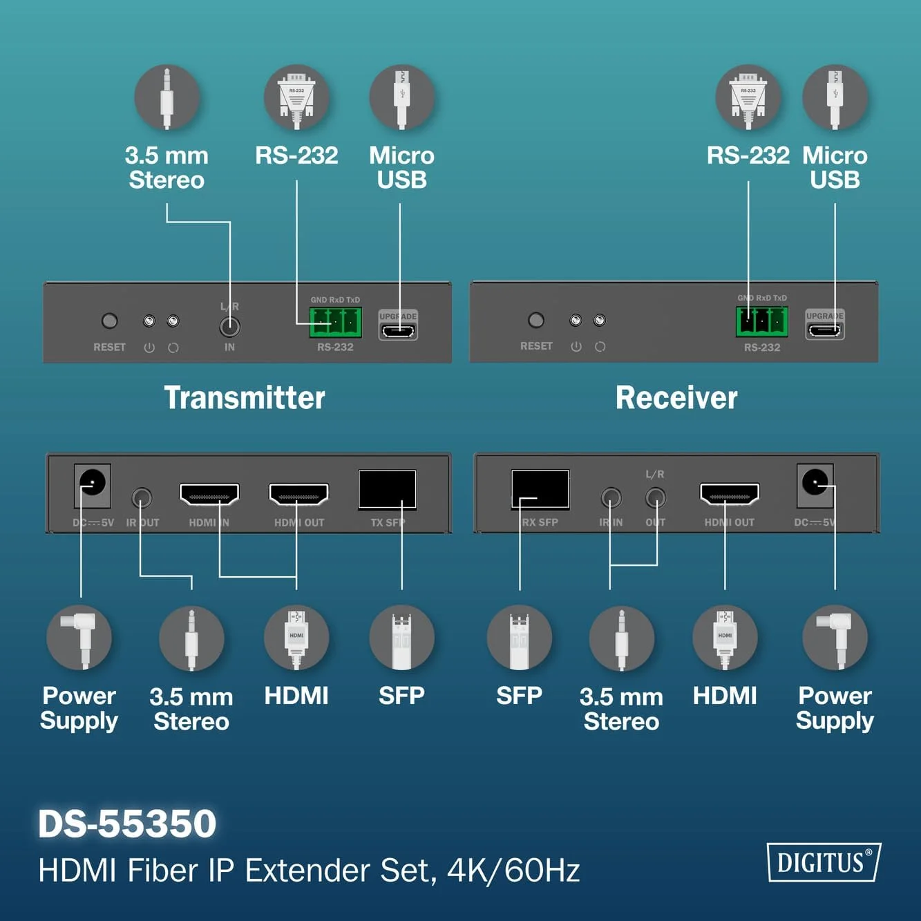 ست توسعه دهنده HDMI فیبر نوری DIGITUS - UHD 4K 60Hz - HDMI 2.0 - برد MM 300 متر و SM 40 کیلومتر - فرستنده و گیرنده - نقطه به نقطه - مشکی ست توسعه دهنده HDMI فیبر نوری DIGITUS - UHD 4K 60Hz - HDMI 2.0 - برد MM 300 متر و SM 40 کیلومتر - فرستنده و گیرنده - نقطه به نقطه - مشکی