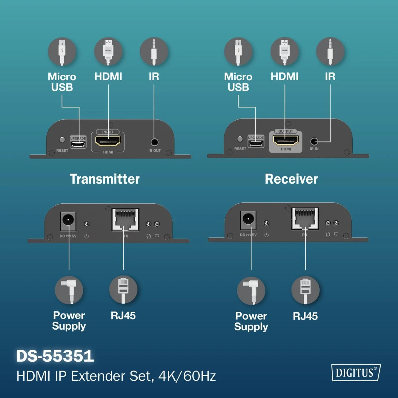 ست توسعه دهنده HDMI از طریق IP دیجی توس - UHD 4k 60Hz - HDMI 2.0 - برد تا 200 متر - فرستنده و گیرنده - تا 253 گیرنده - CAT 6 - مشکی