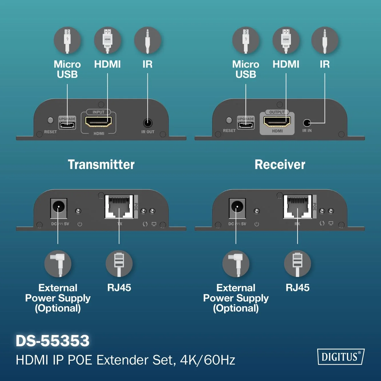ست توسعه دهنده HDMI IP PoE دیجی توس - UHD 4k 60Hz - HDMI 2.0 - برد تا 200 متر - فرستنده و گیرنده - تا 253 گیرنده - CAT 6 - مشکی