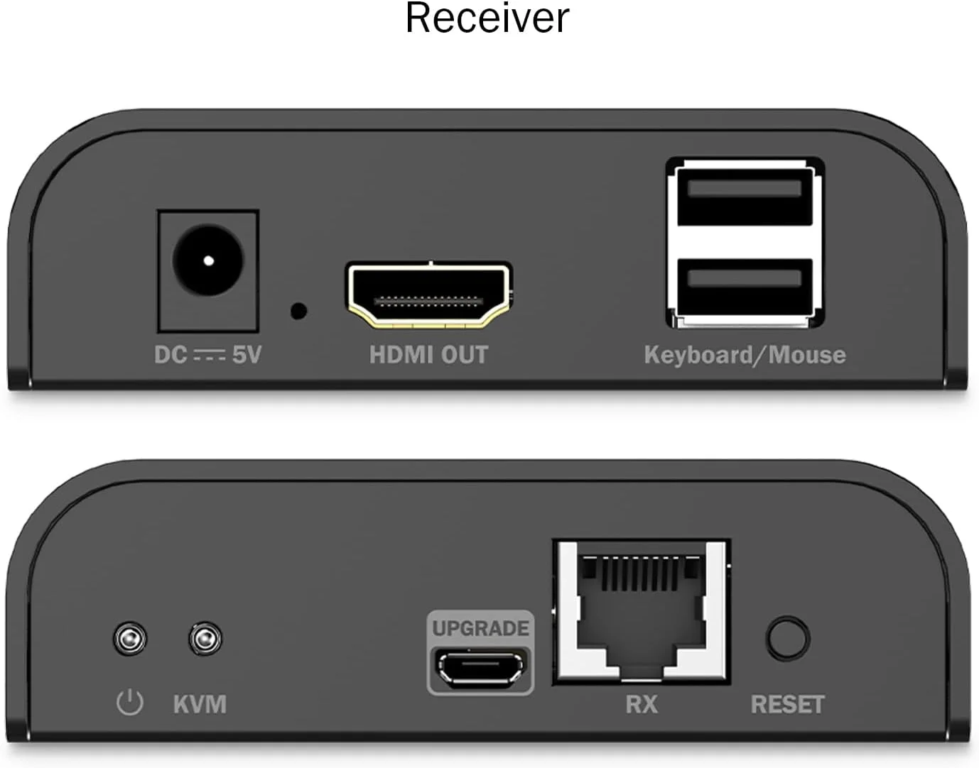 ست توسعه دهنده HDMI KVM IP دیجی توس - UHD 4k 60Hz - برد 40 متر - HDMI 2.0 - فرستنده و گیرنده - تا 253 گیرنده - 2x USB برای ماوس و کیبورد - نقطه به نقطه - CAT 6 - مشکی